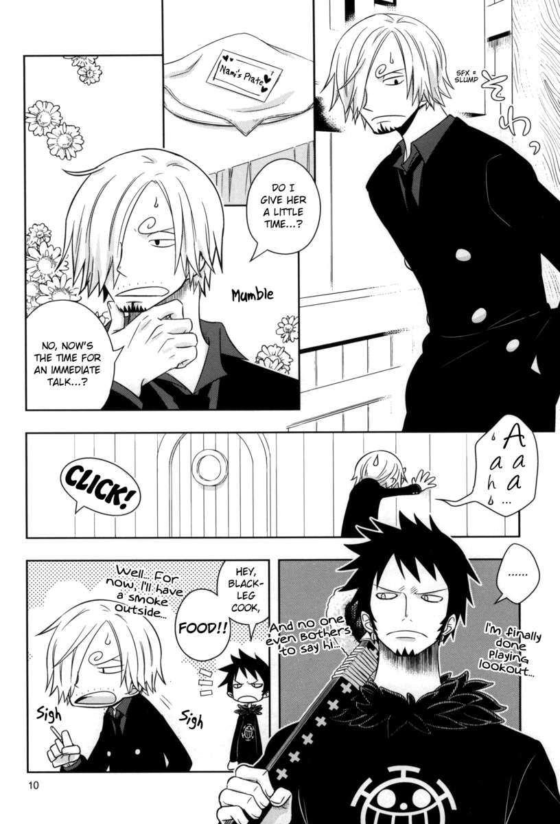 ラウンドを変更