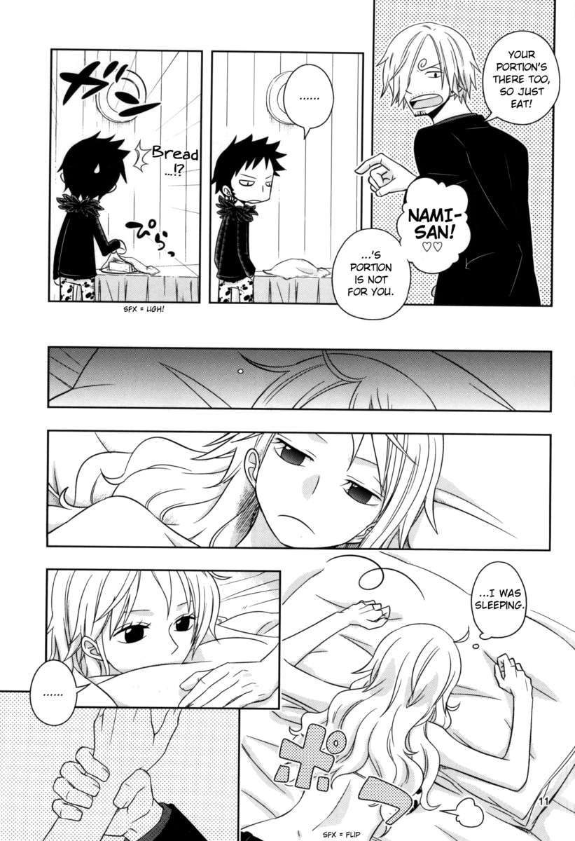 ラウンドを変更