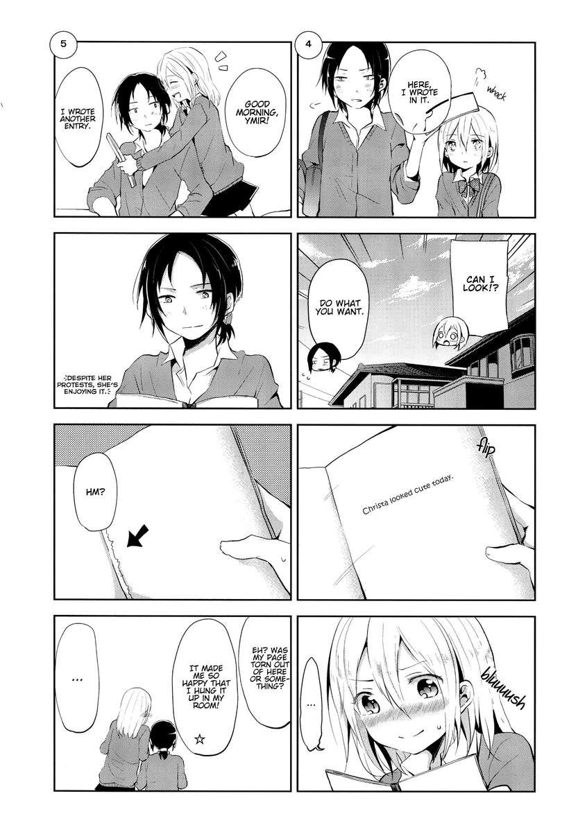 タイタン×女神×転がされた卵