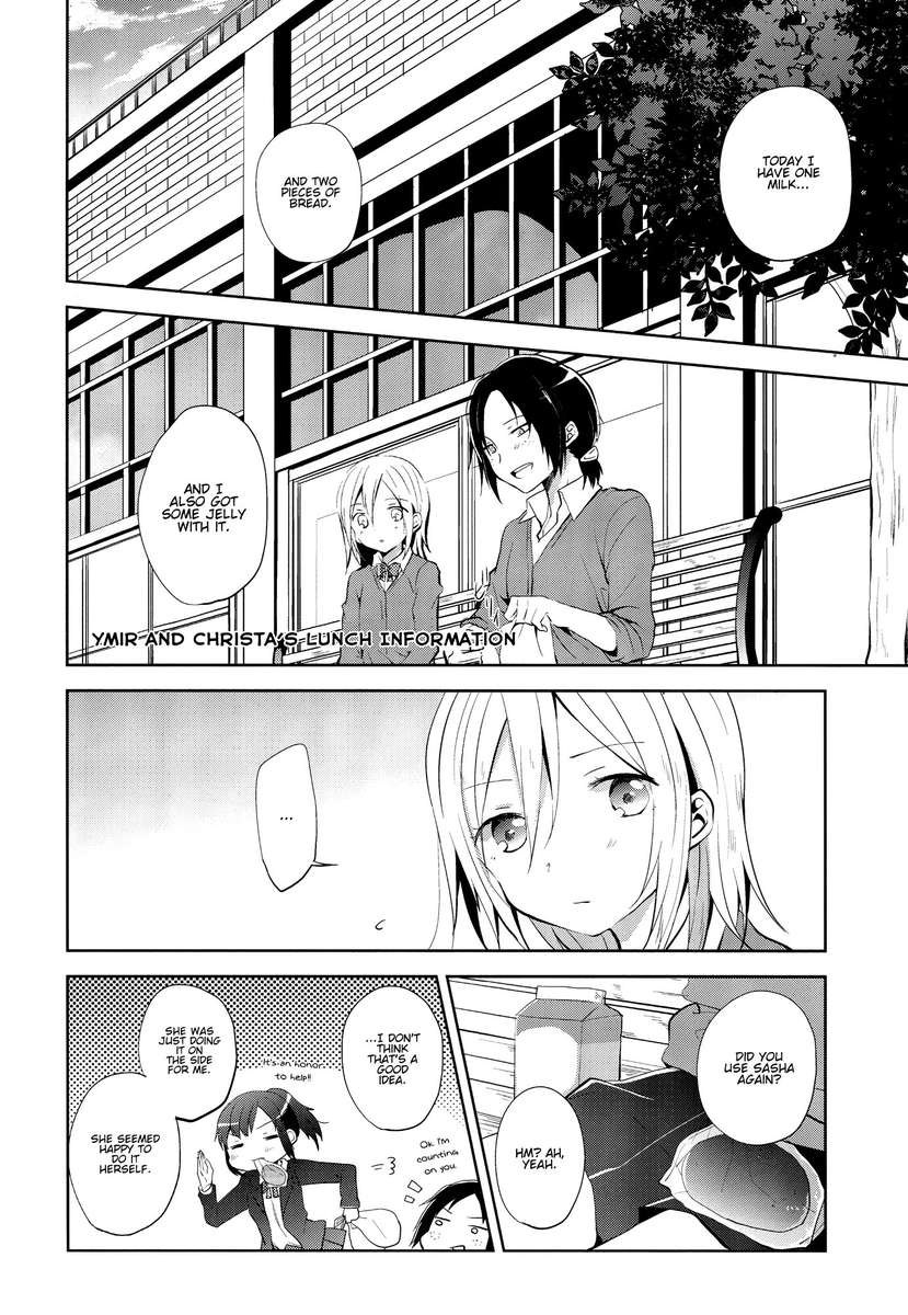 タイタン×女神×転がされた卵