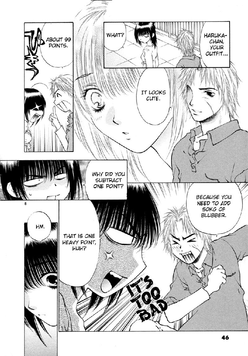 ガールズザウルスDXV8-CH48