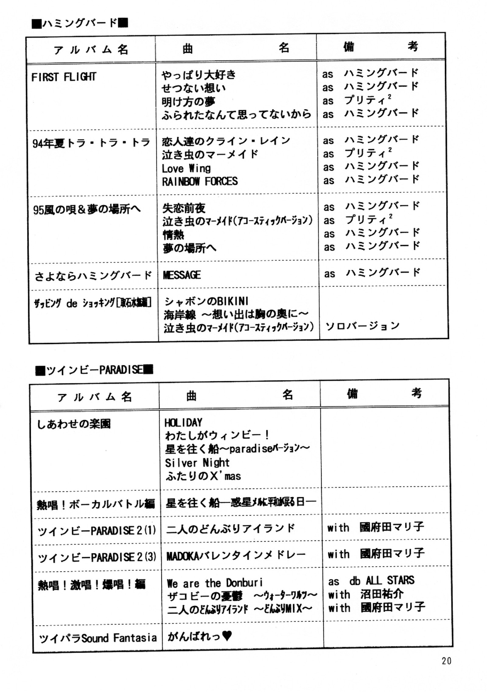 レジェンドダッシュの開始