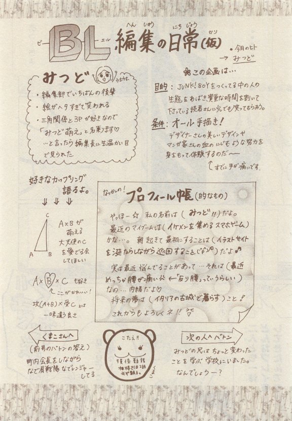 JUNK！BOY2015はるやみ