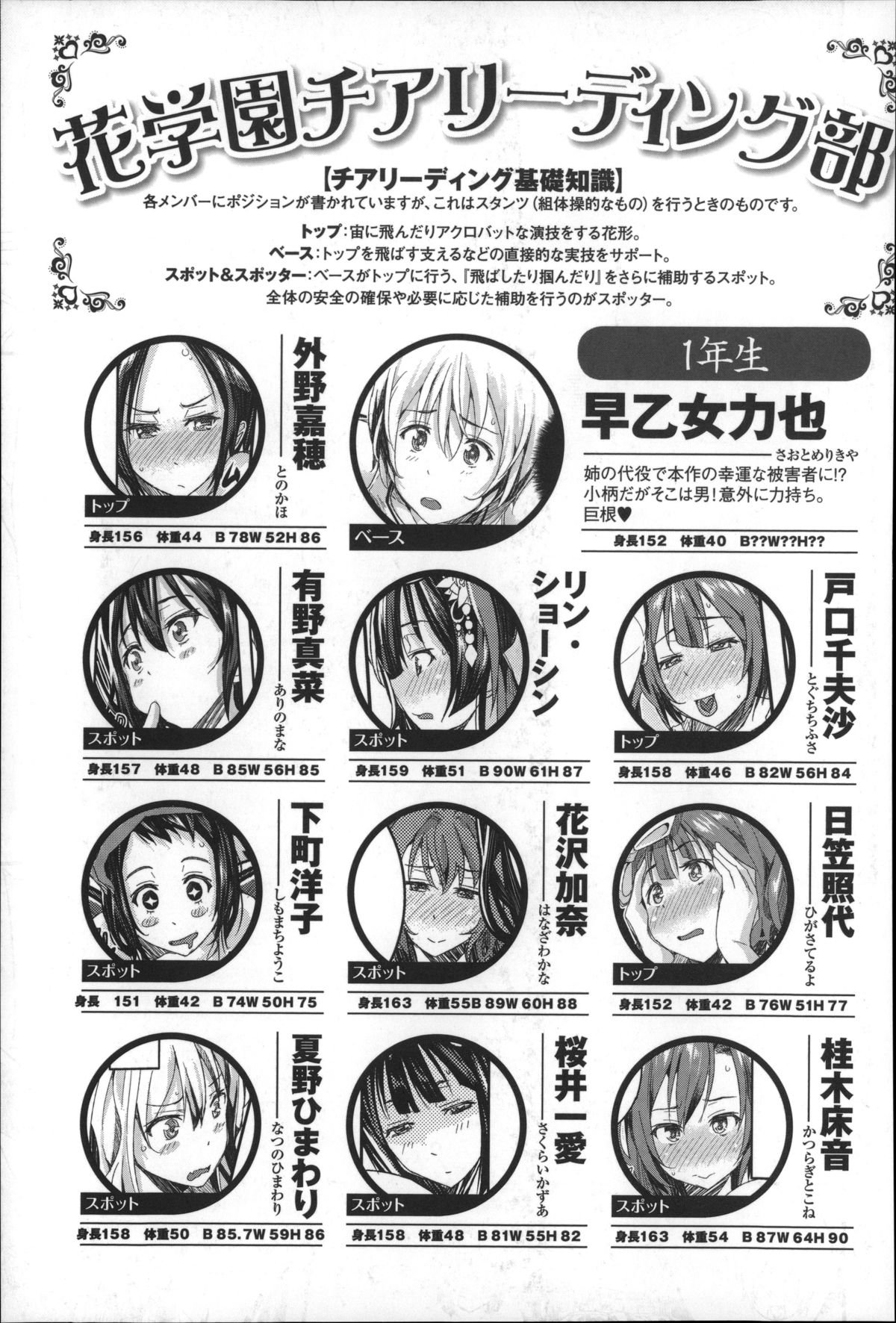 ハーレムインバトル