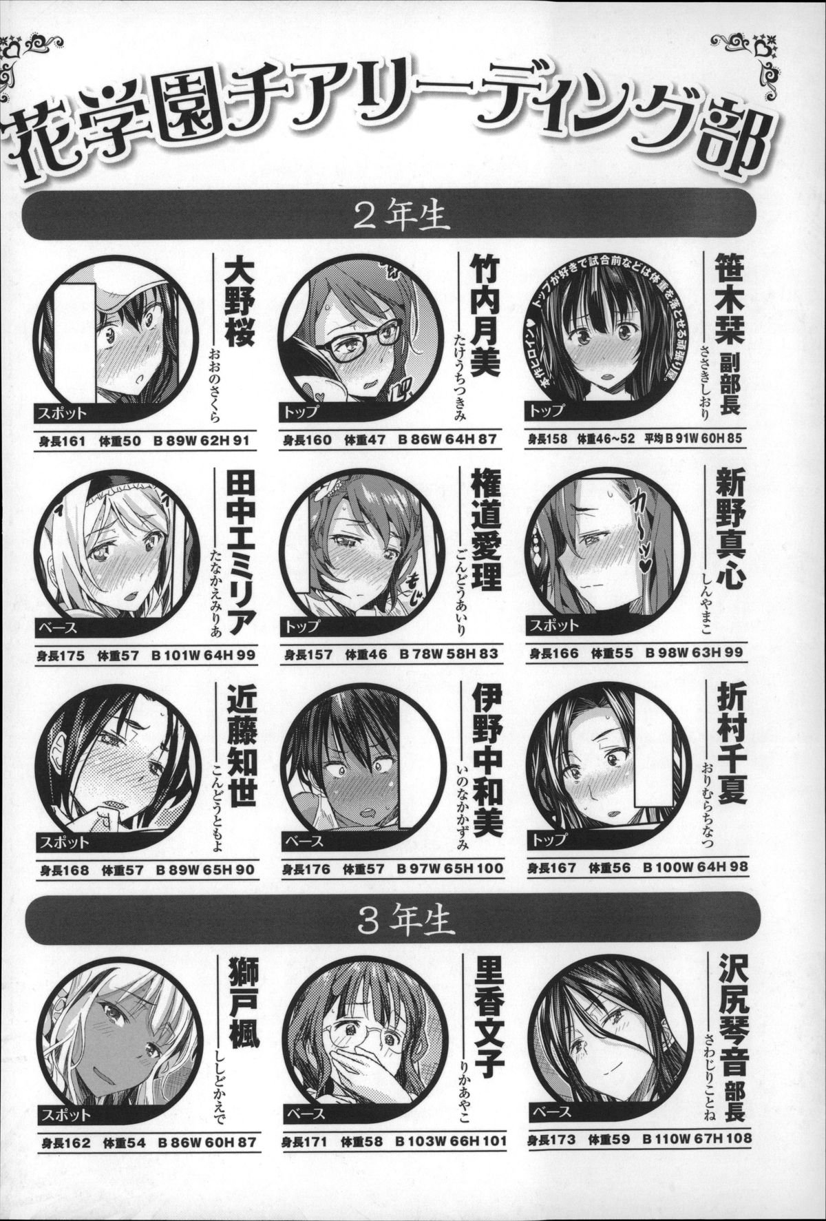 ハーレムインバトル