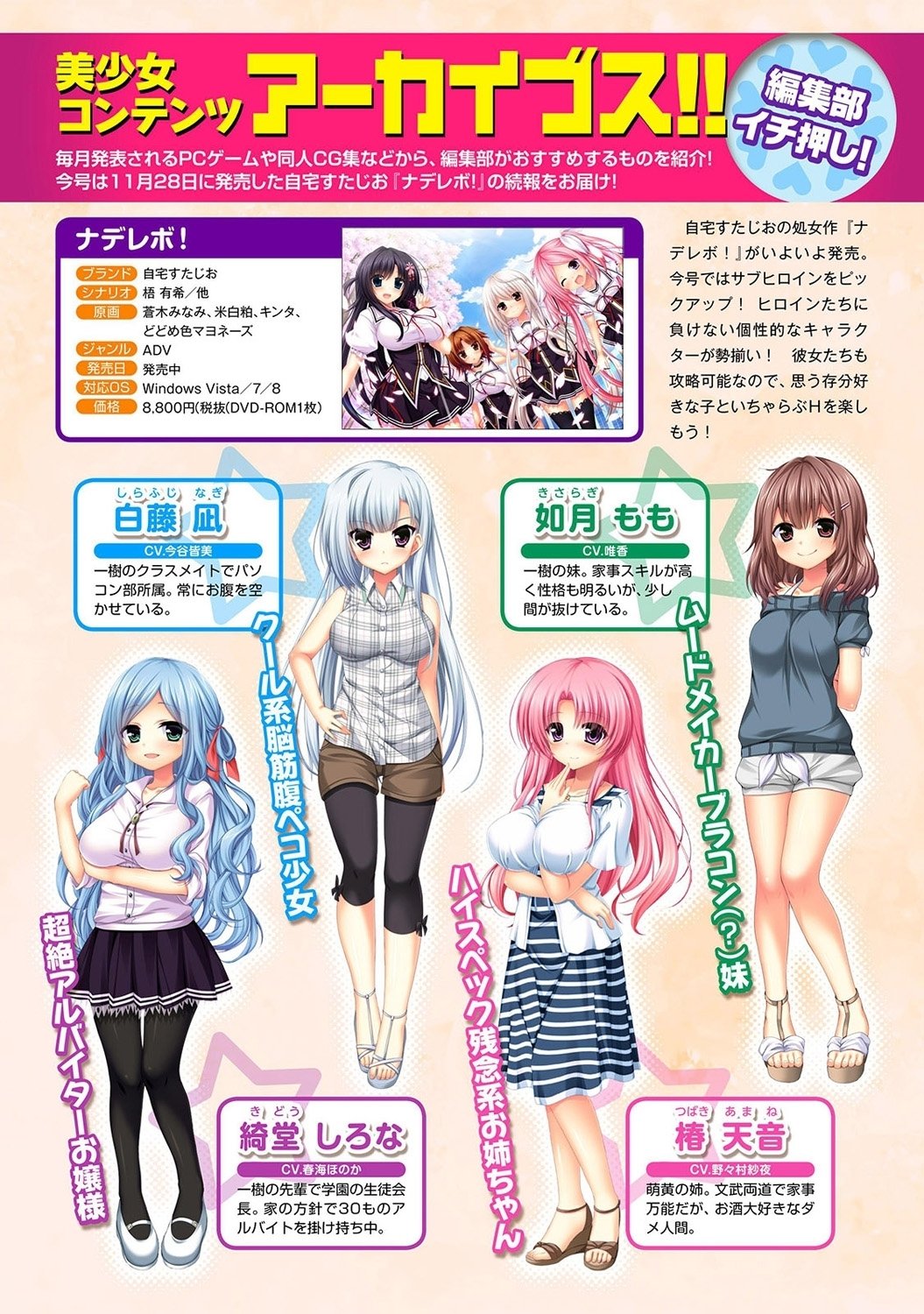 アナンガ・ランガVol.6