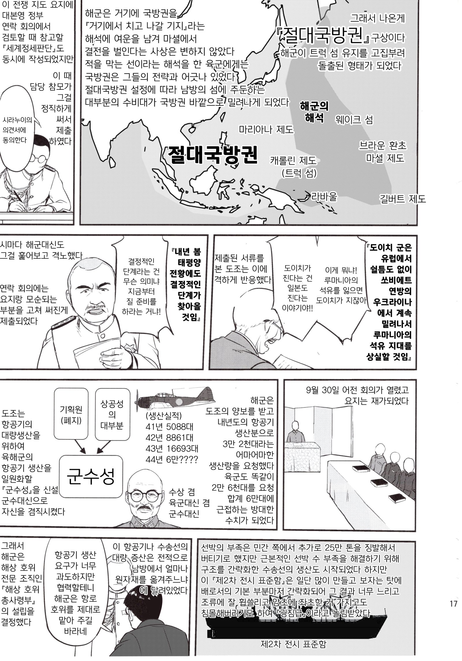 提督の決断絶対国防圏