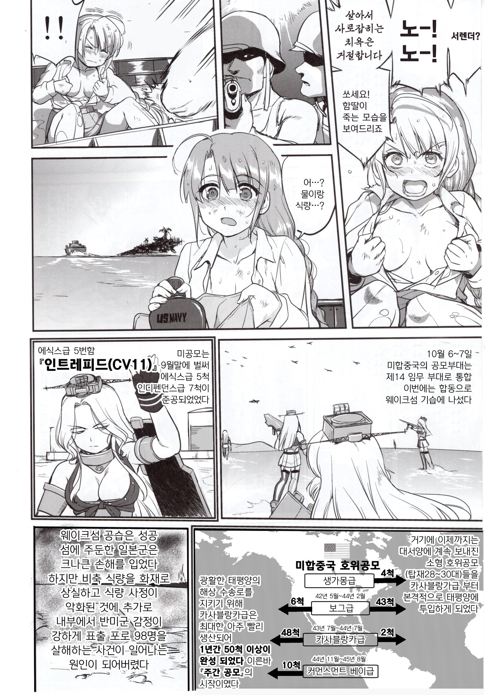 提督の決断絶対国防圏