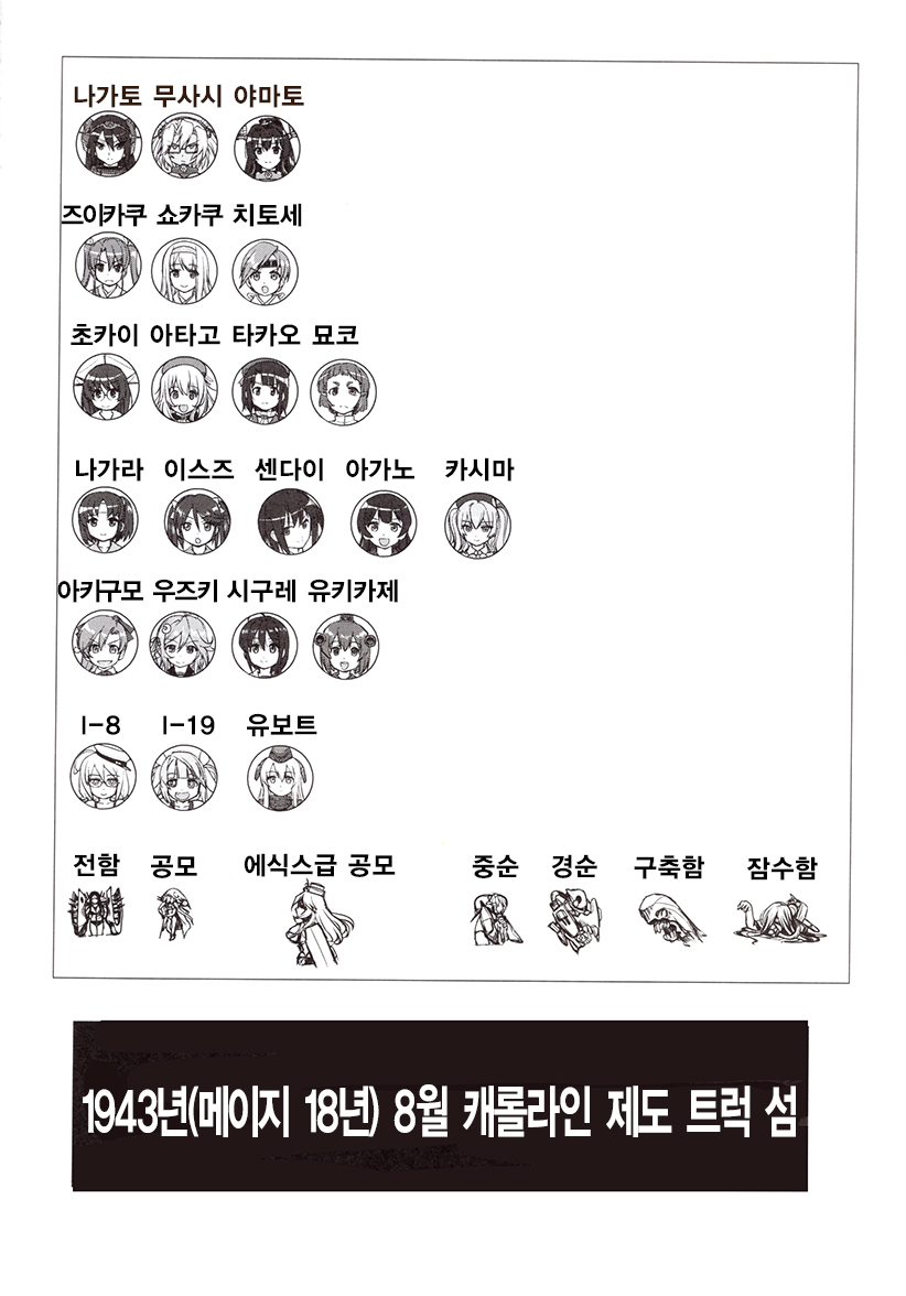 提督の決断絶対国防圏