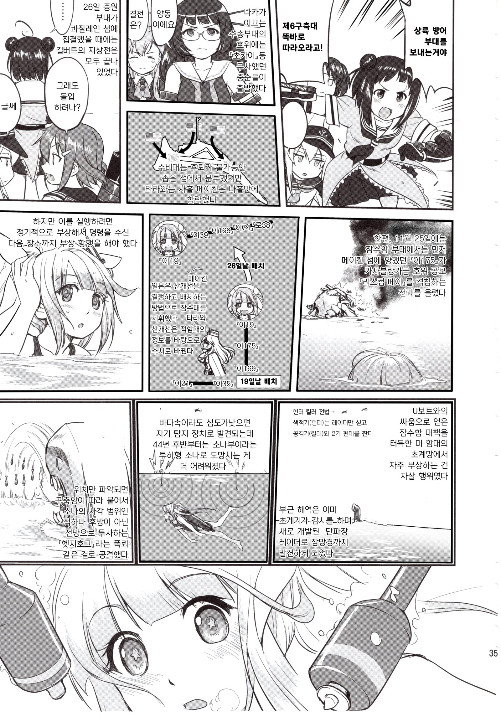 提督の決断絶対国防圏