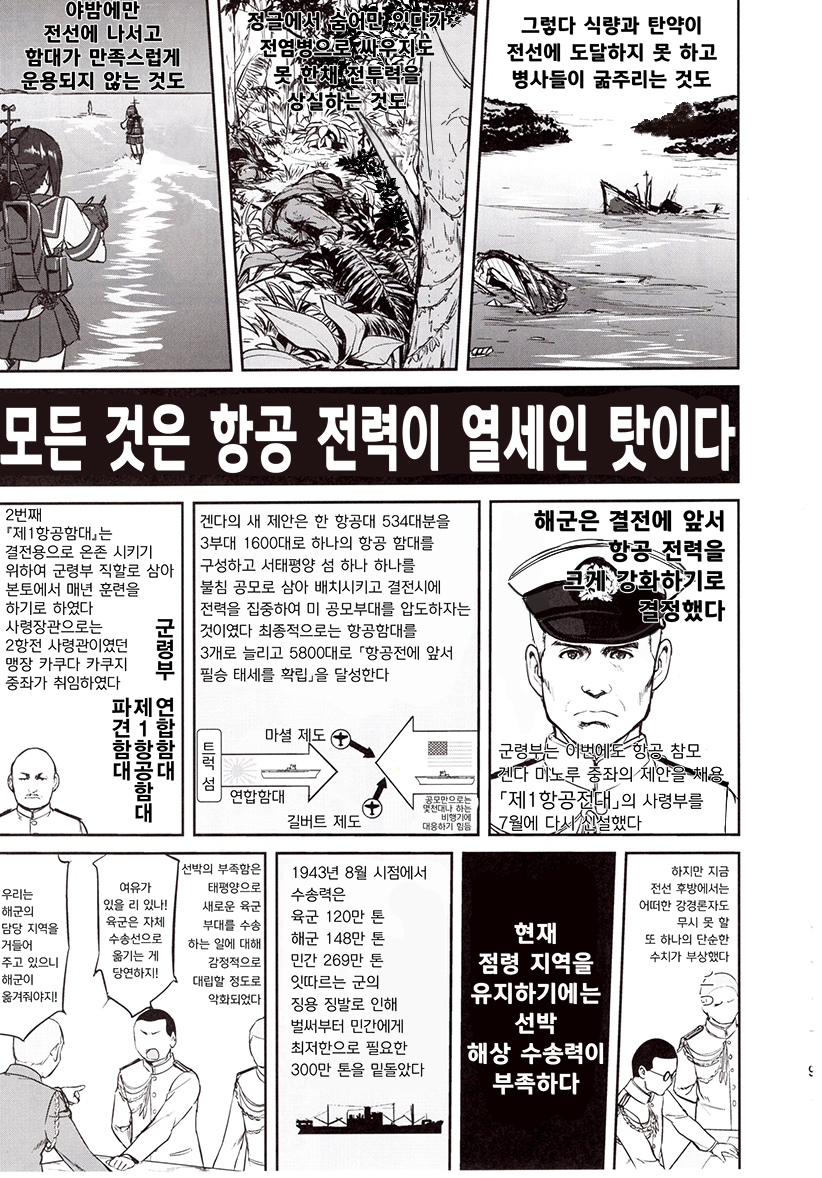 提督の決断絶対国防圏