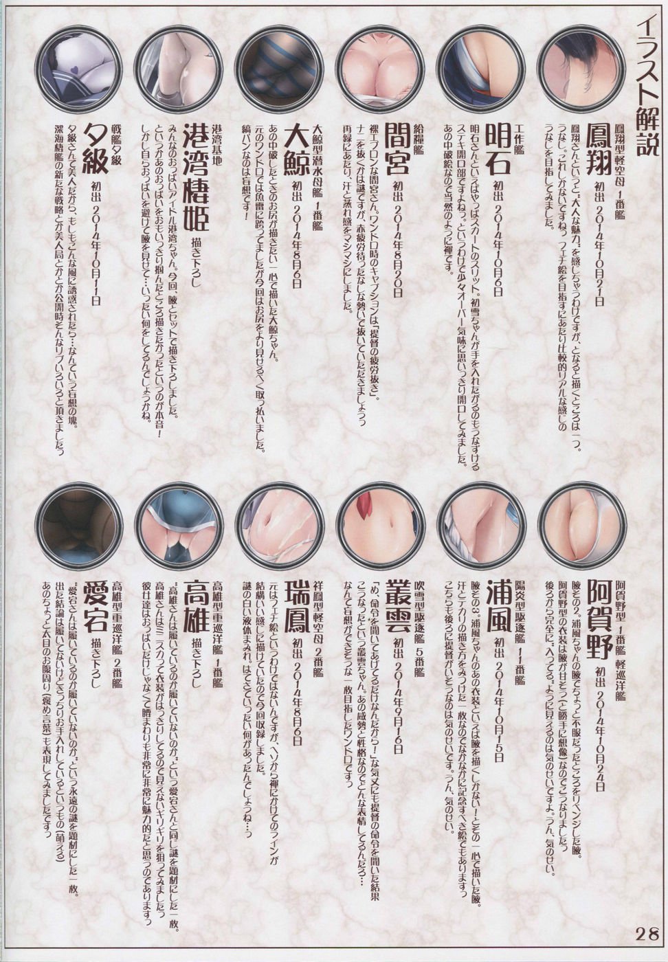 かんむすフェティシズム