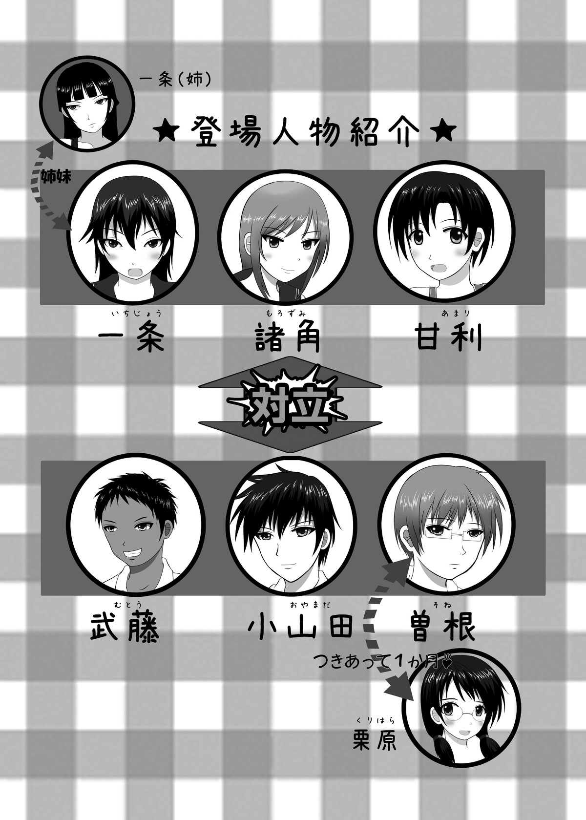 しょうぶにまけたら会パンぼっしゅう！