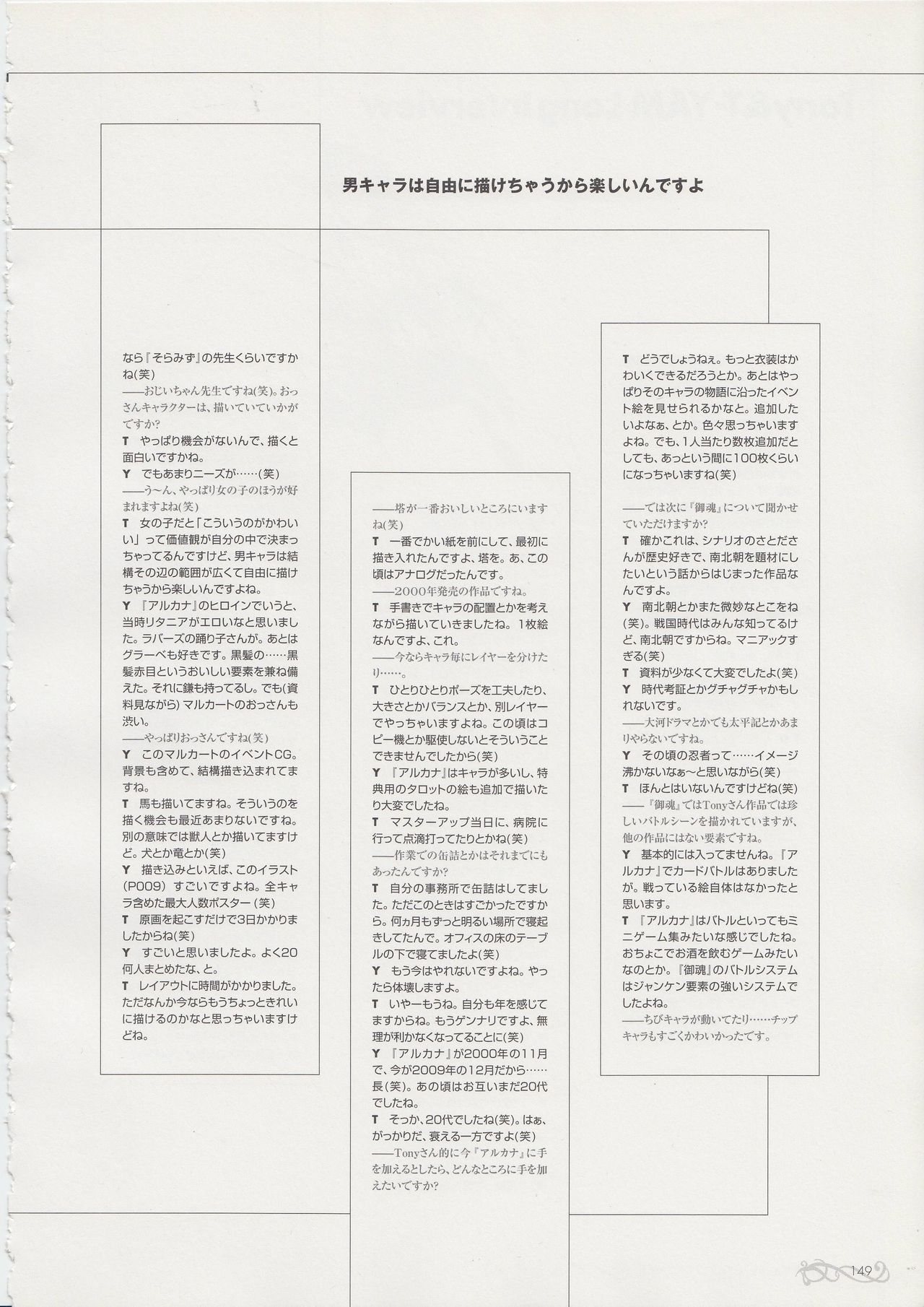 トニーワークスシエルクロニクル