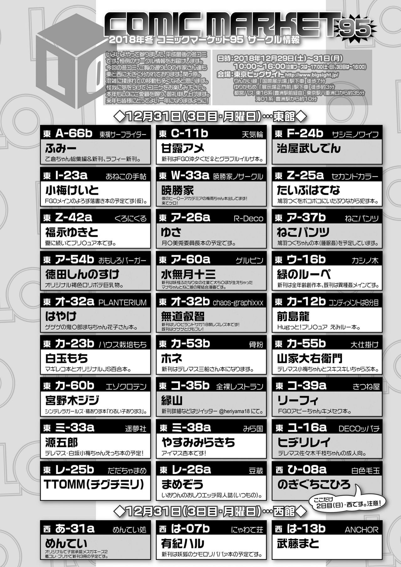 COMIC LO 2019年2月号 [DL版]