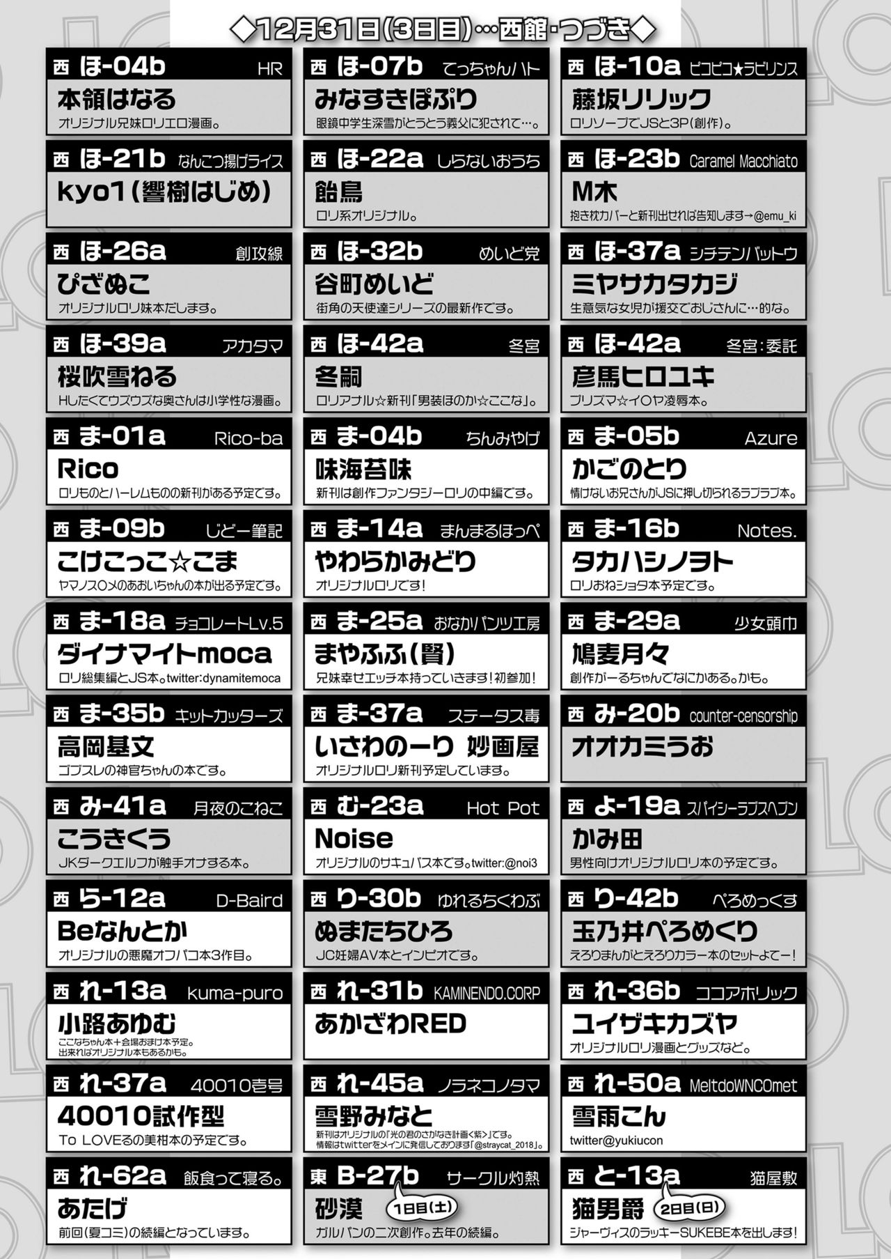 COMIC LO 2019年2月号 [DL版]