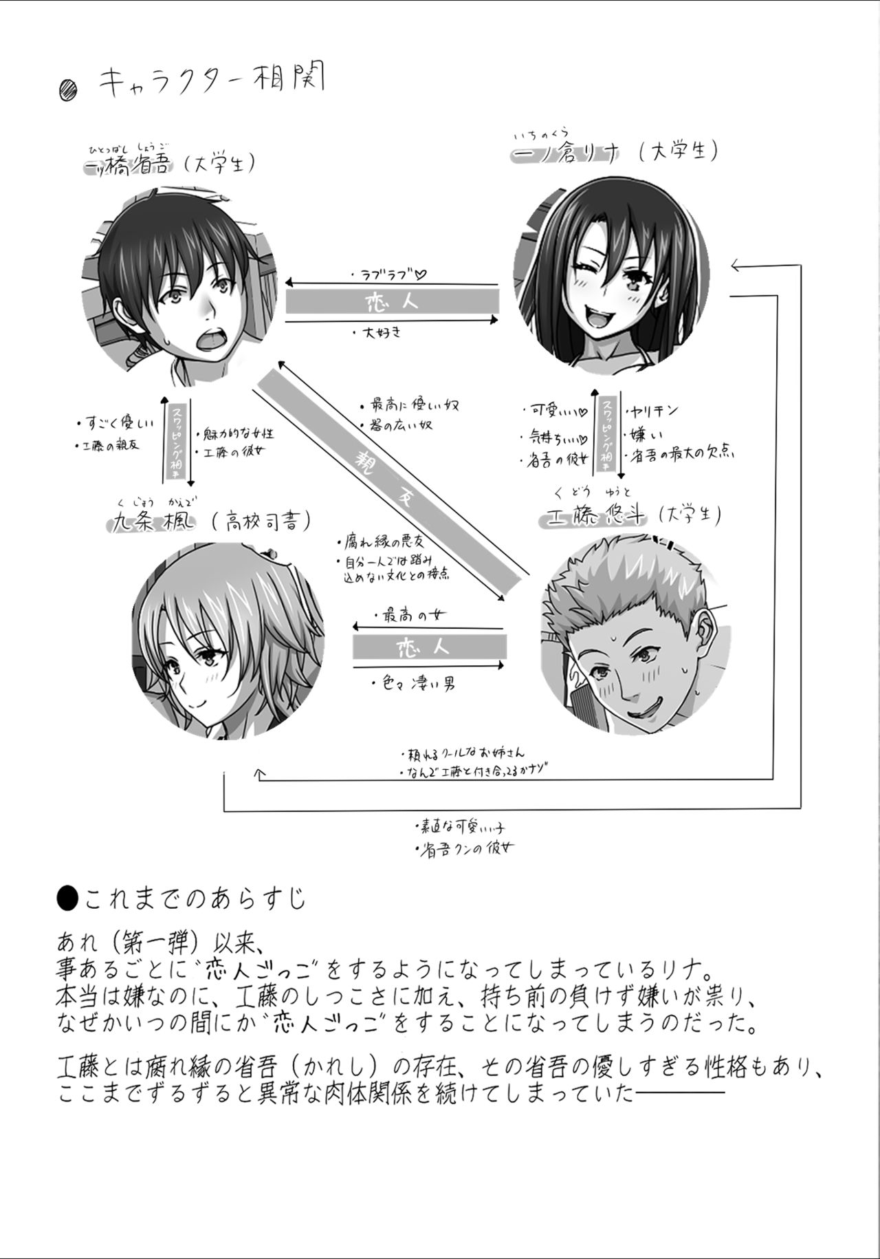 [きのこ931% (汰尾乃きのこ)] 恋人ごっこ2 [DL版]