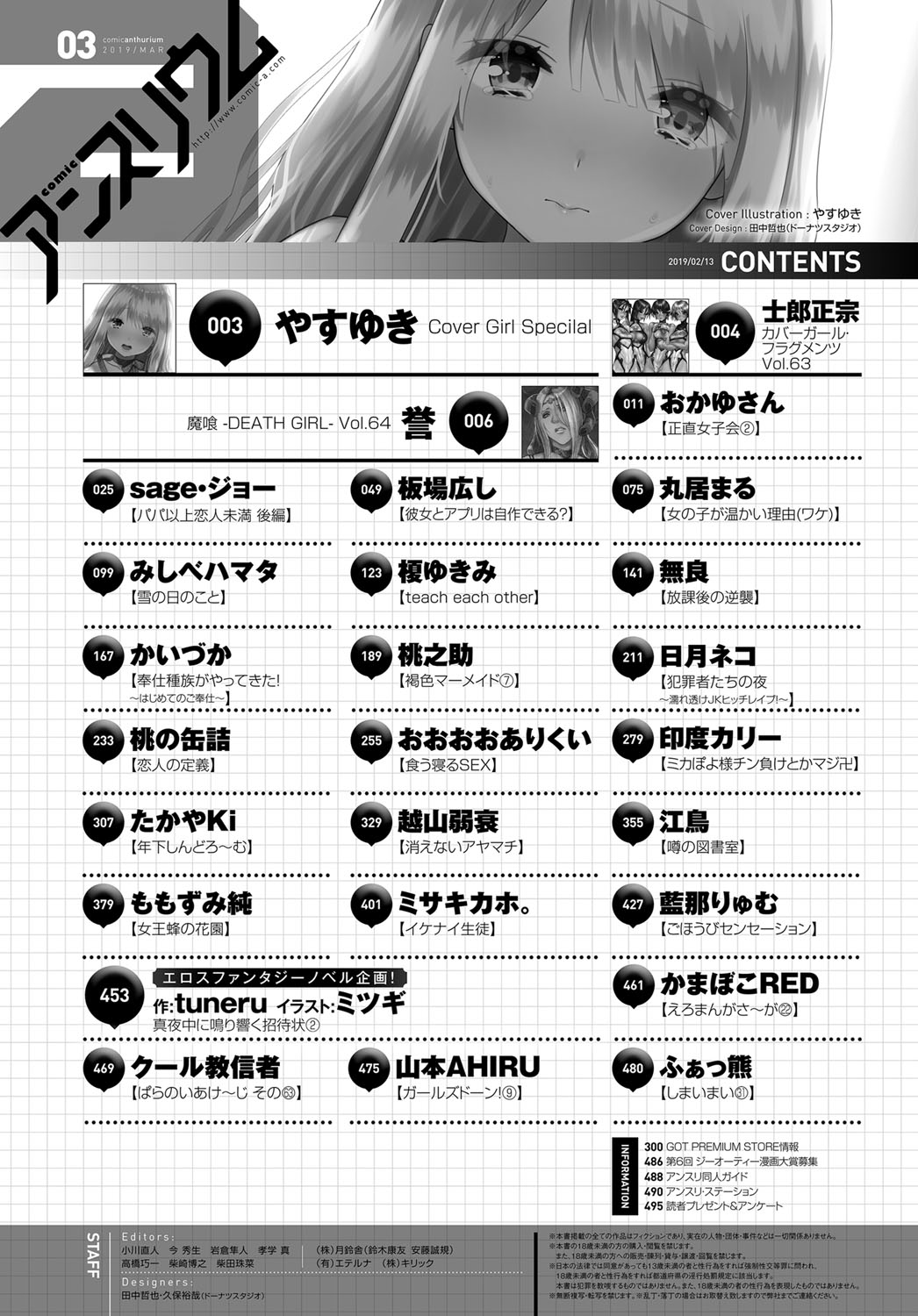 COMIC アンスリウム 2019年3月号 [DL版]