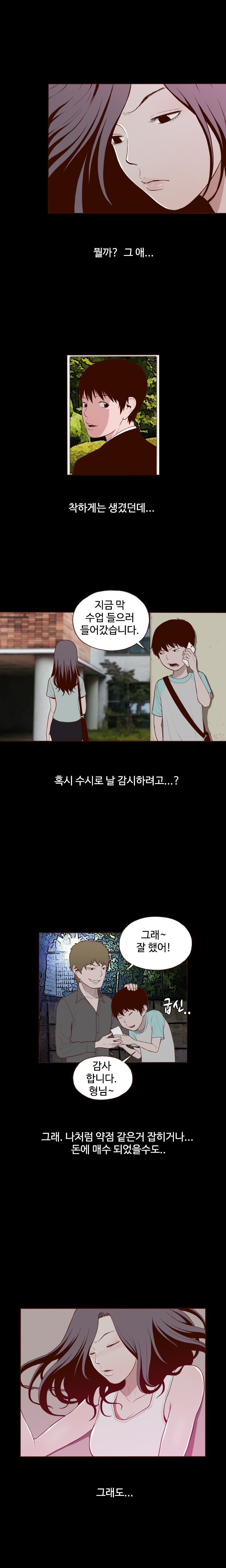 Ch.0-15を隠すことはできません