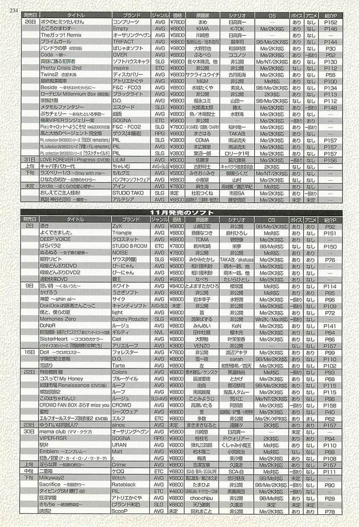 BugBug Magazine 2001-11 Vol 87