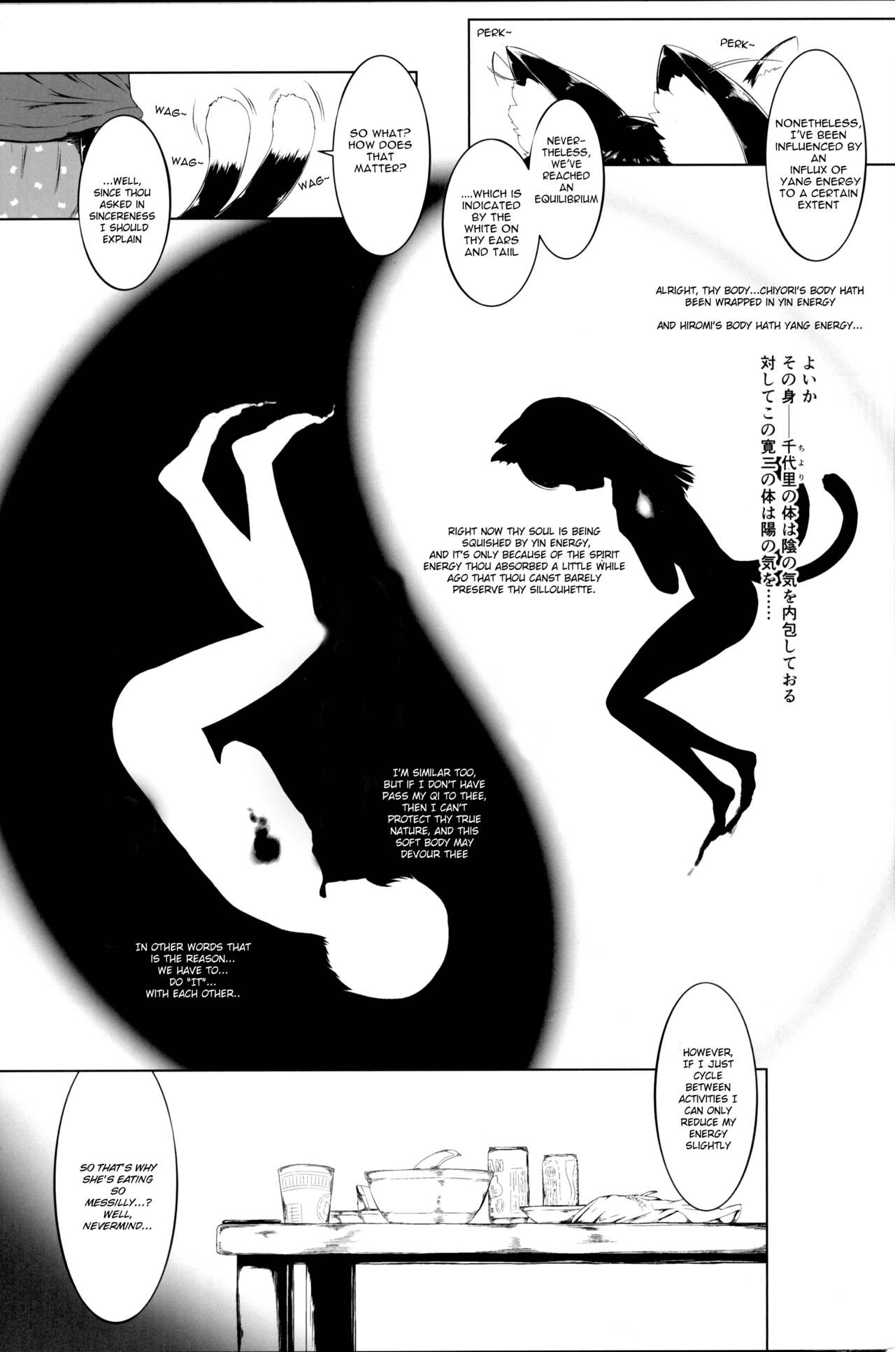 (サンクリ2018 Spring) [ふるいどりきっど (ぬくいるすす)] 猫又ビギナー2日目 [英訳]