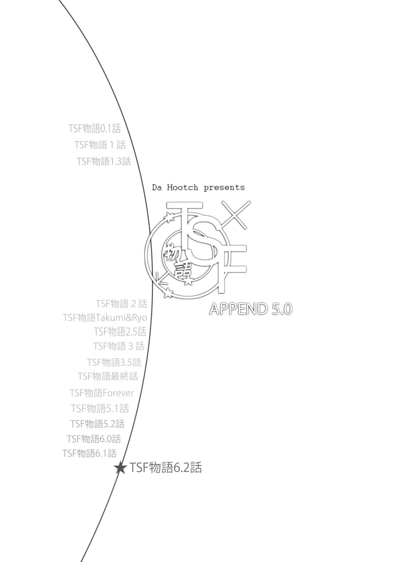 (C94) [DA HOOTCH (新堂エル)] TSF物語 APPEND 5.0