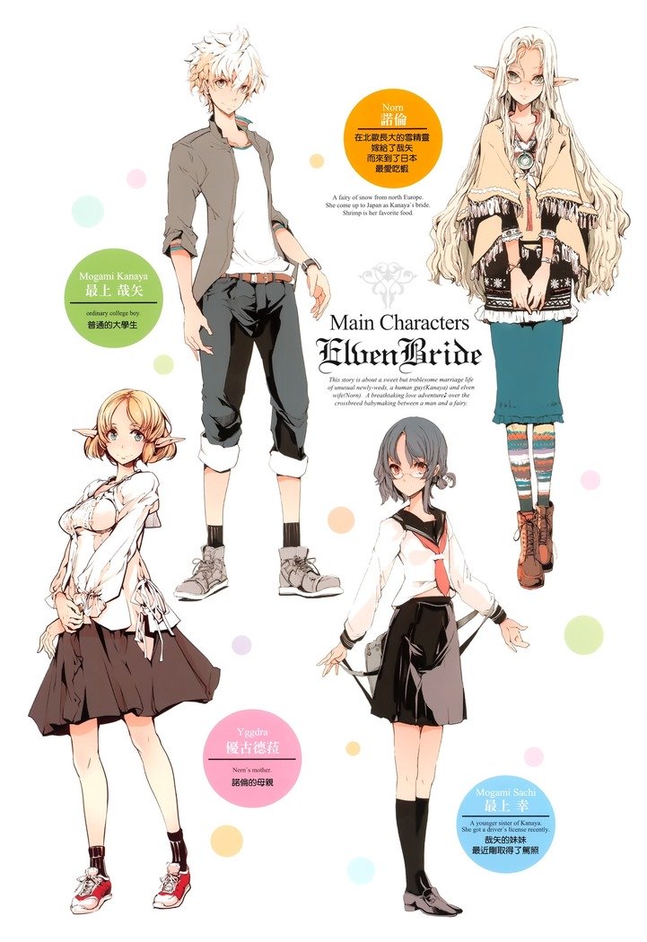 エルフのよめいりCh。 0-3