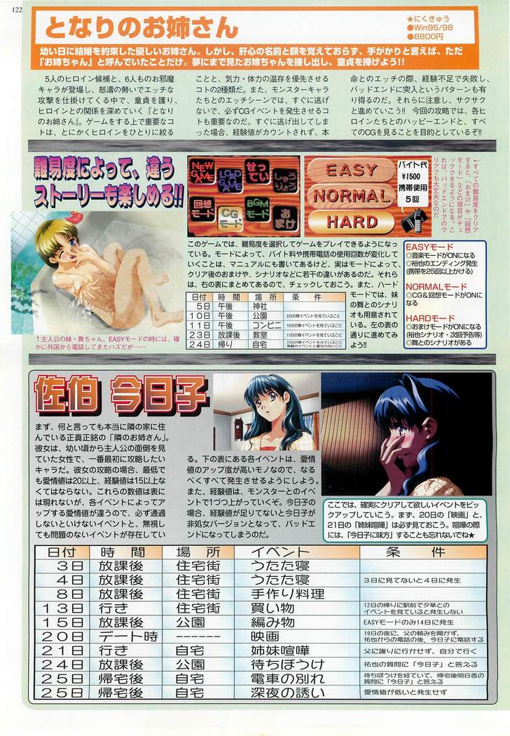 BugBug Magazine 1999-03 No.55