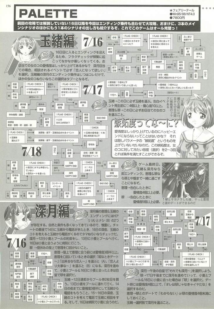 BugBug Magazine 1999-03 No.55