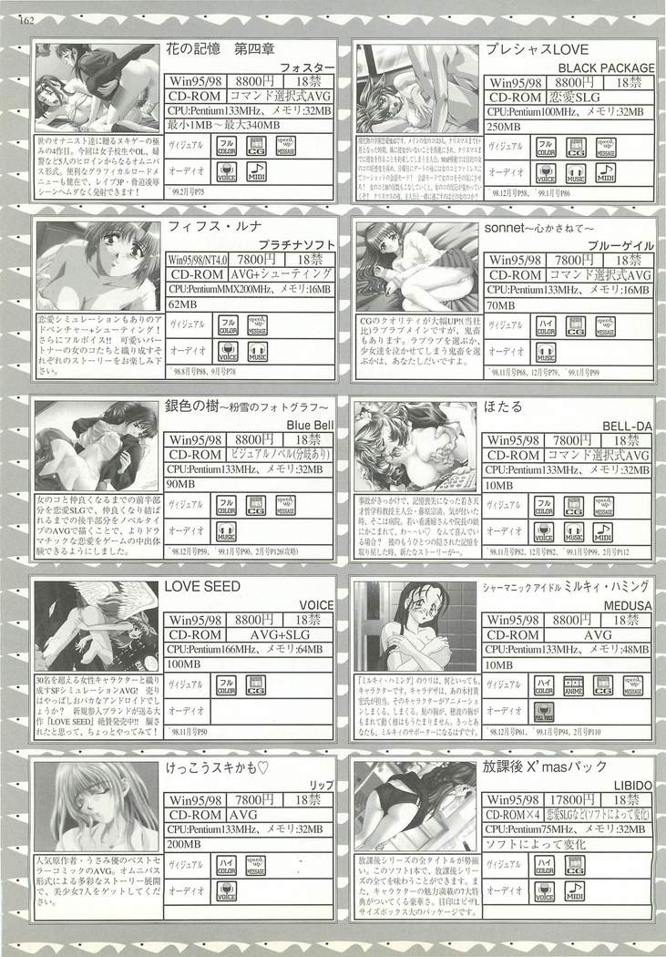 BugBug Magazine 1999-03 No.55