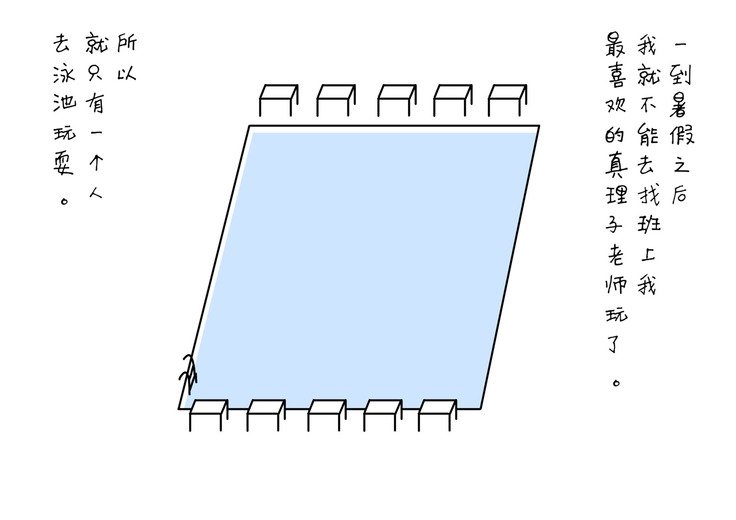 ぼくのなつやすみ作文