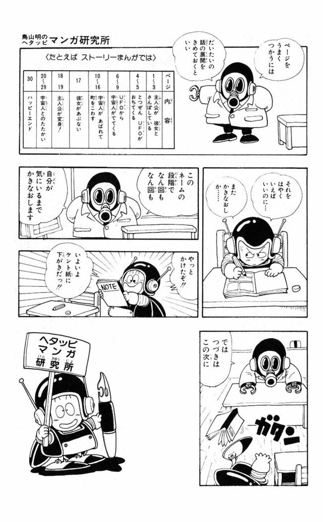 鳥山明のヘタッピマンガ研究室