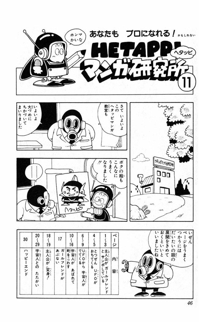 鳥山明のヘタッピマンガ研究室