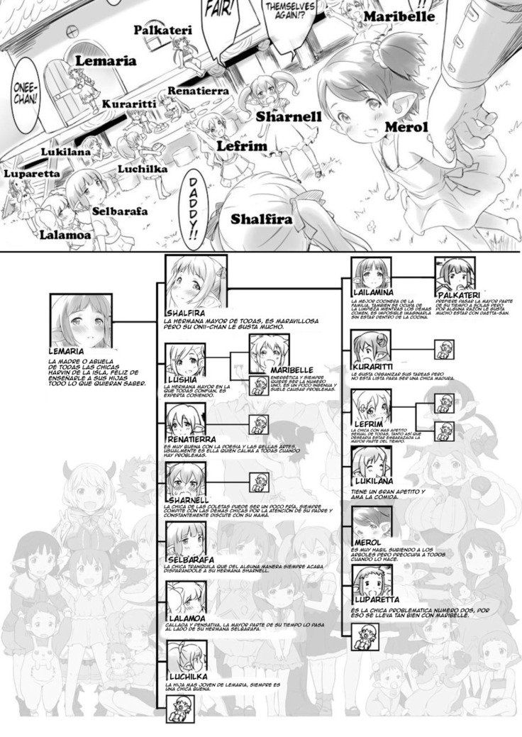 レイノシマニドラプガフッテキタ。 | En cierta isla、llueven Draphs del cielo