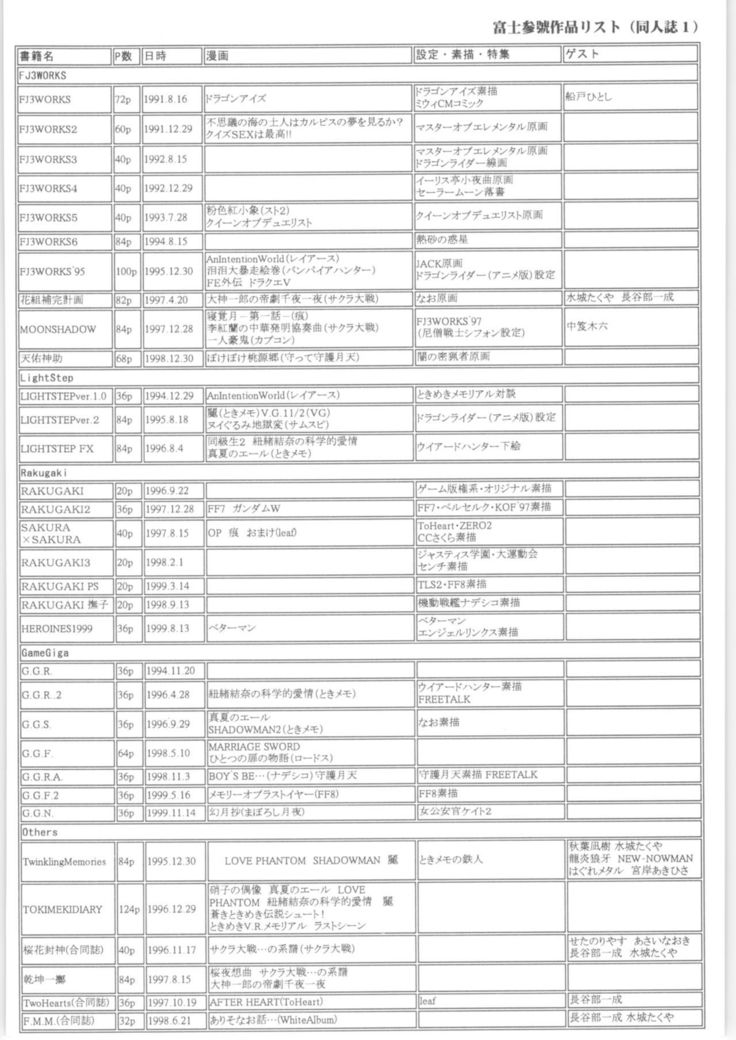 記念90年代