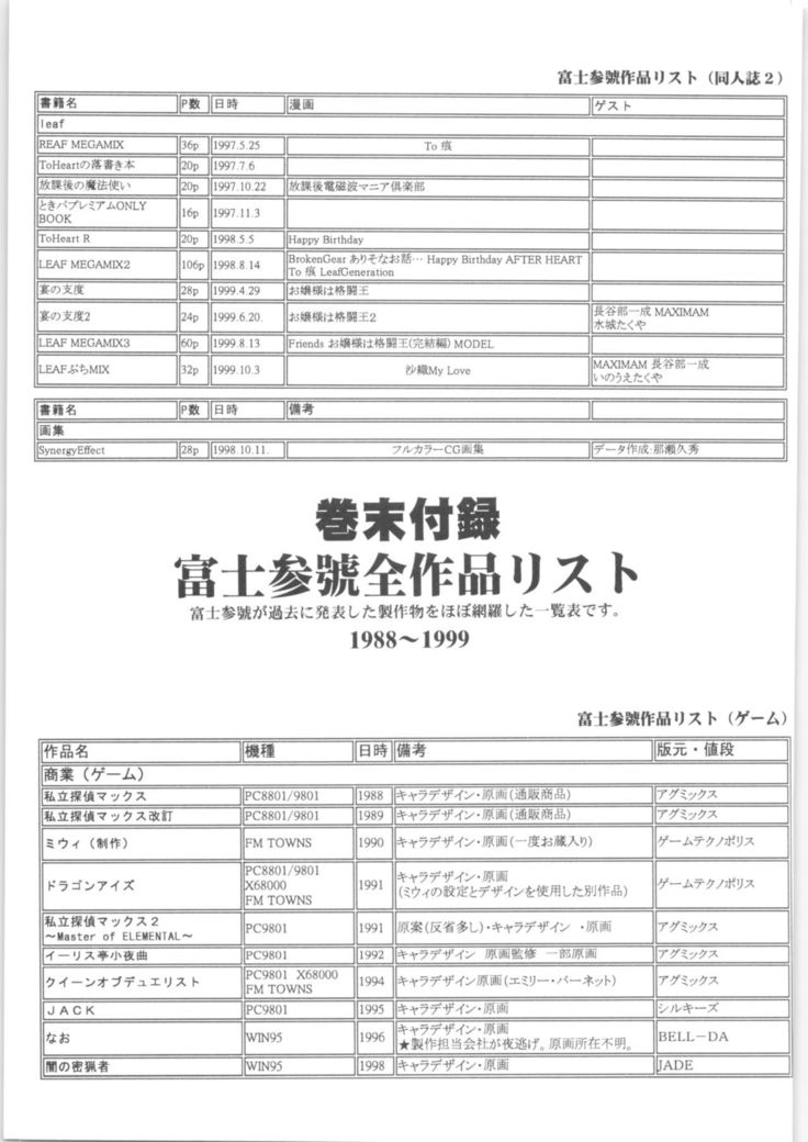 記念90年代