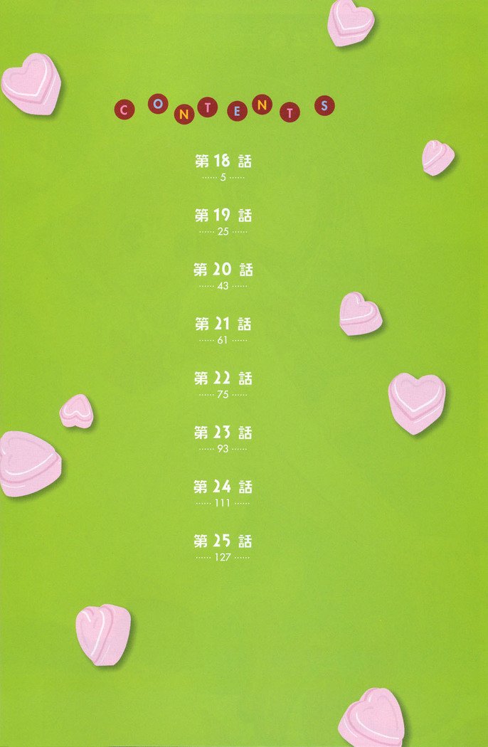 ゴクジョッ。ドロップス3