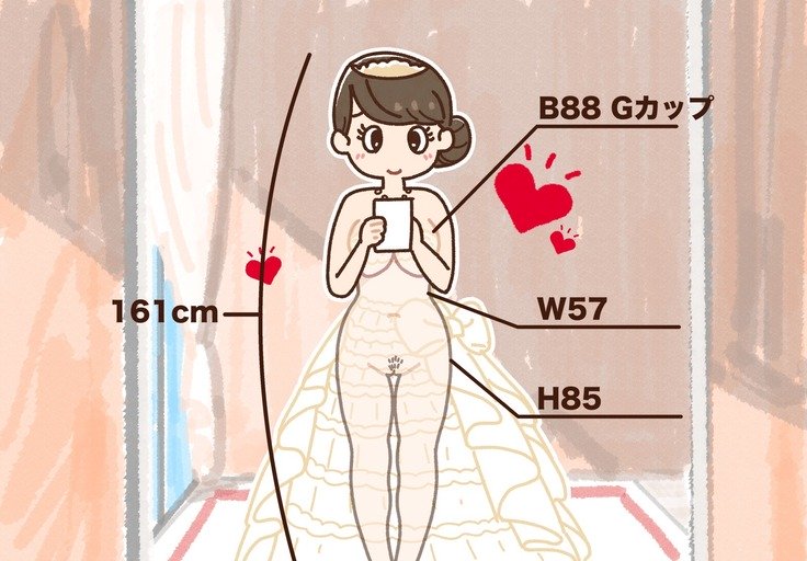 SNSで不倫する人呪人