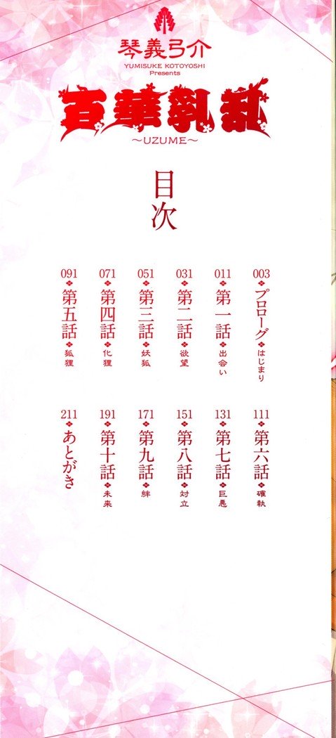 ひっかにゅうらん〜うずめ〜Ch。 1-6