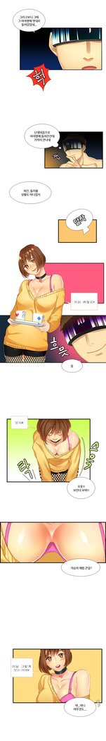 彼女の妄想Ch。 0〜15