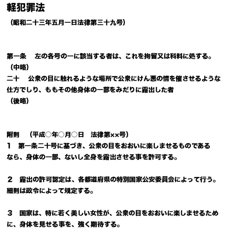 トータルエキシビションライセンス別