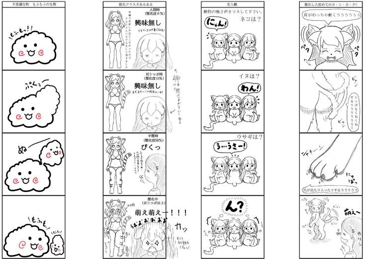 ケモタン1 ＠ J-キメラ