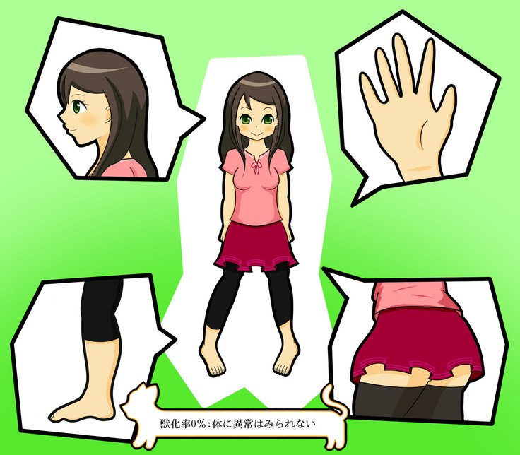 ケモタン1 ＠ J-キメラ