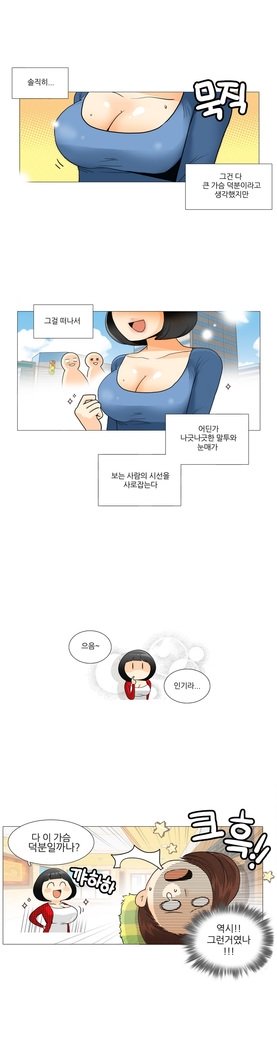 これは彼女がCh。 0〜40