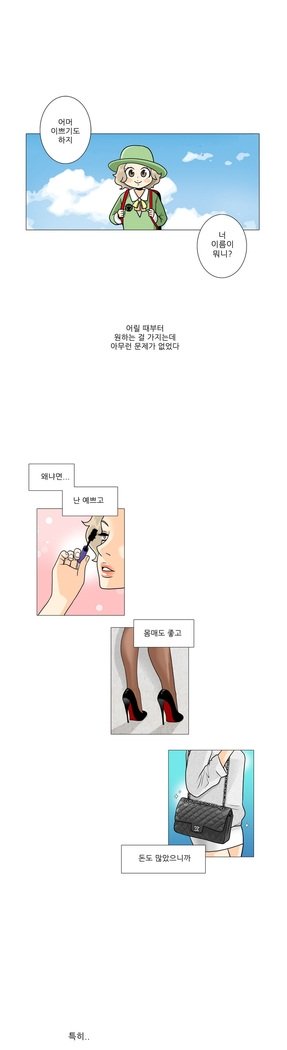 これは彼女がCh。 0〜40