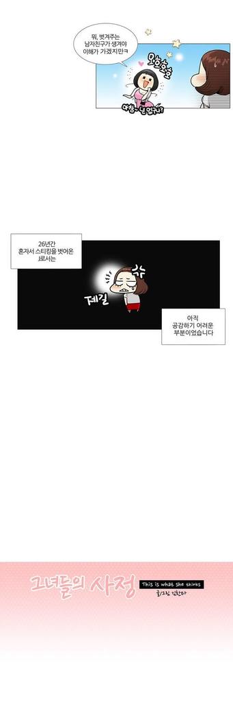 これは彼女がCh。 0〜40