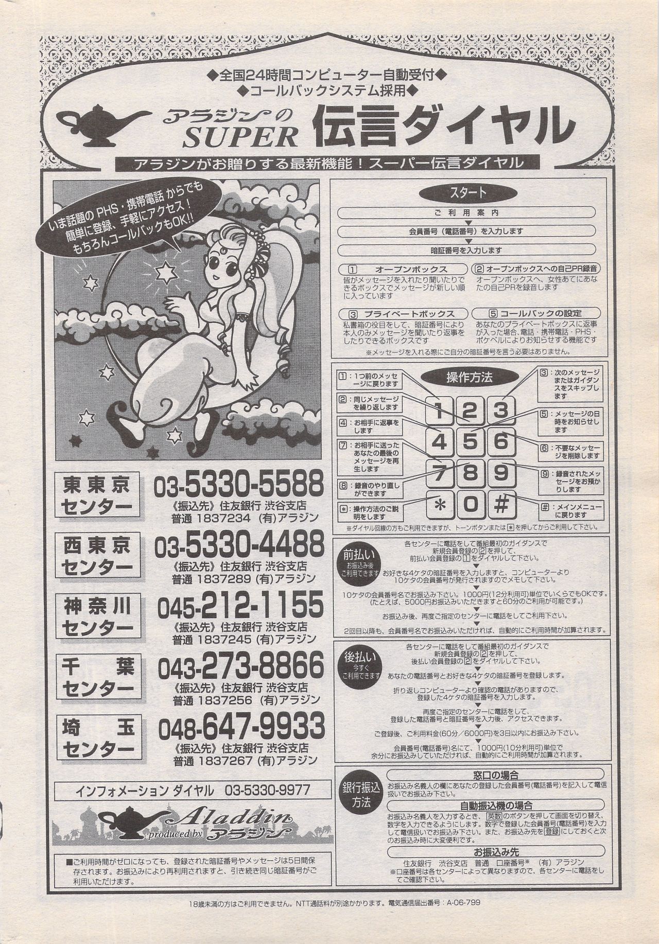 漫画ばんがいち 1996年6月号