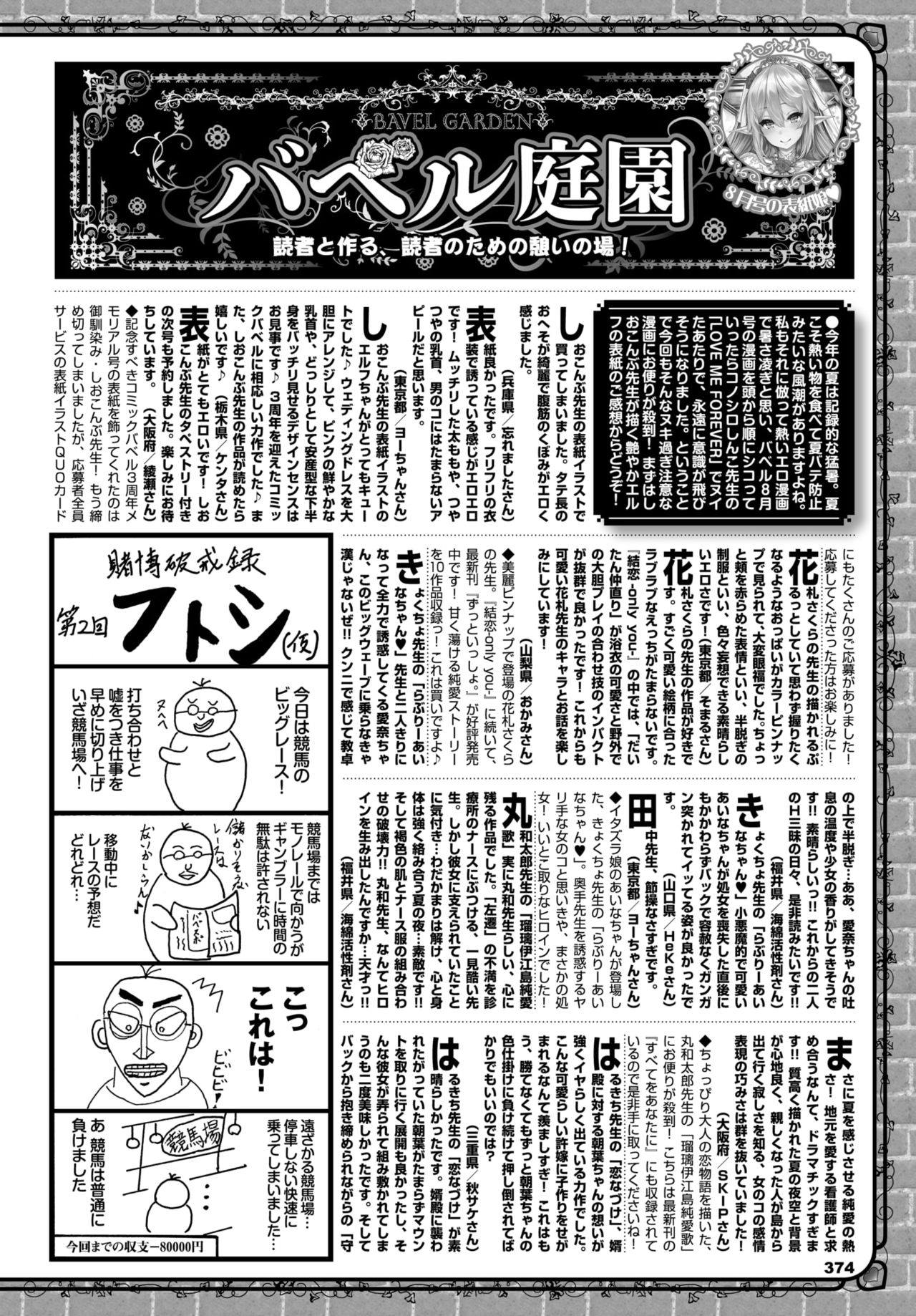 COMIC BAVEL 2018年10月号 [DL版]