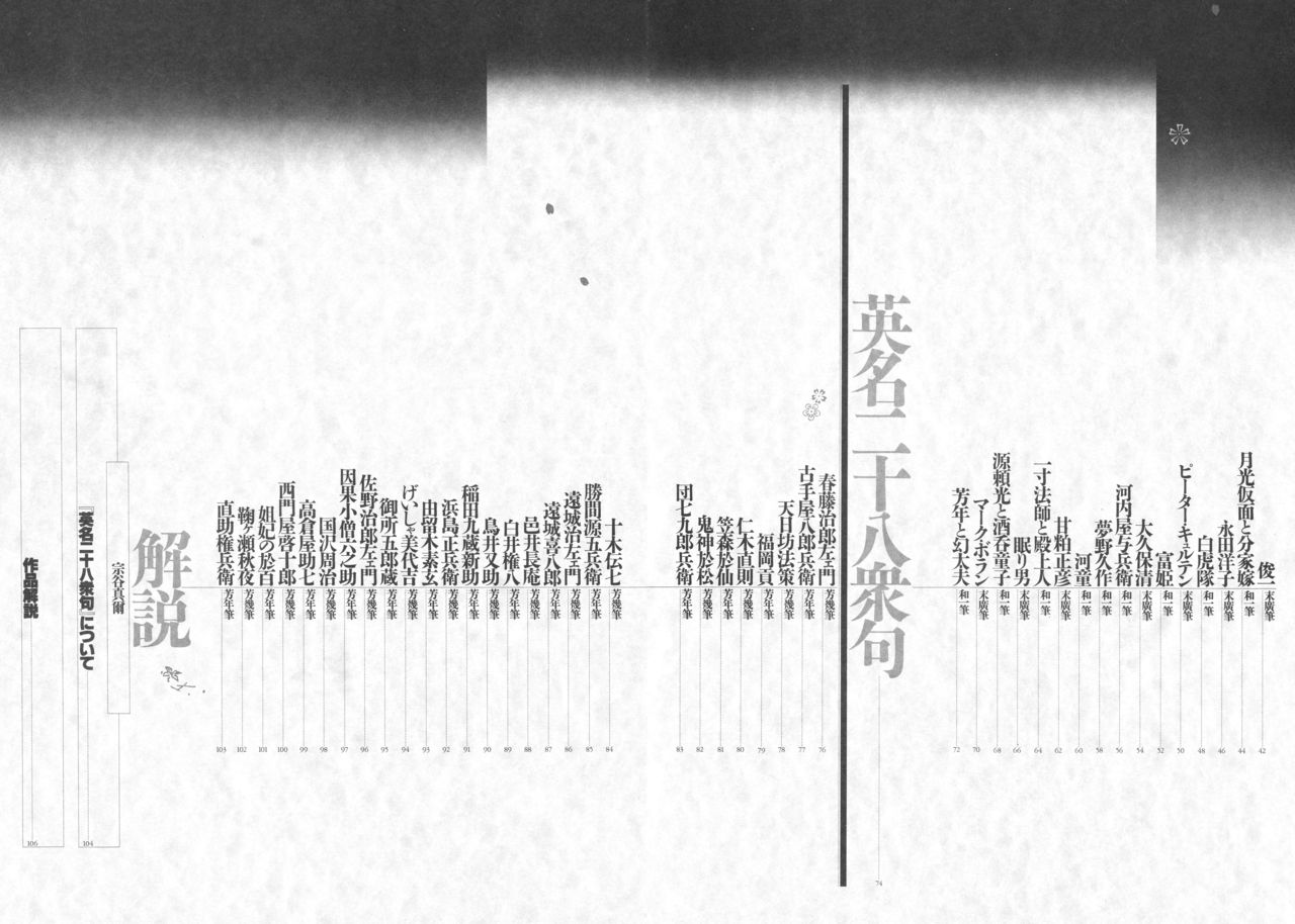 [花輪 和一] [月岡 芳年] [丸尾 末広] [落合 芳幾] 江戸昭和競作 - 無惨絵·英名二十八衆句
