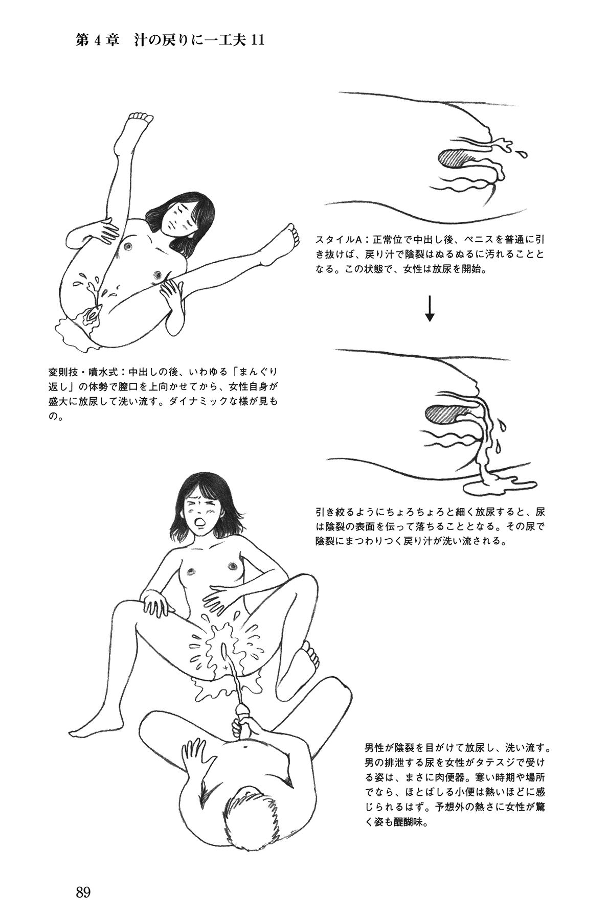 [由良橋勢] Hが10倍気持ちよくなる 膣内射精・中出し教本